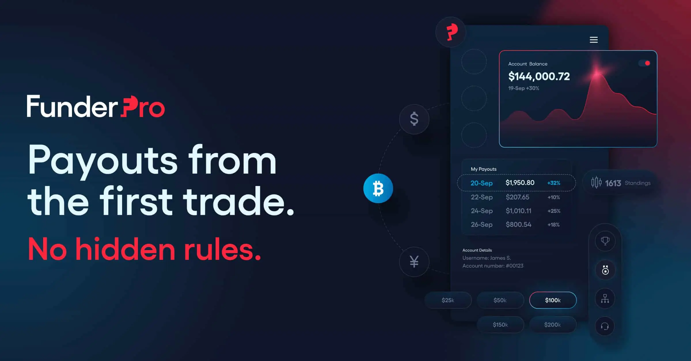 FunderPro